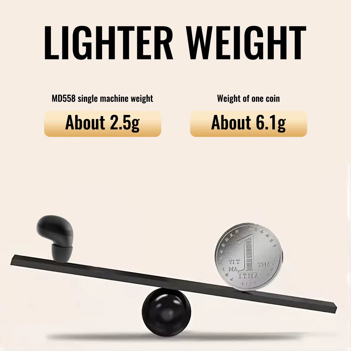 Sleep Earbuds, Wireless Mini Work Earphones, TWS Bluetooth Earphones, Stereo Hidden Earphones with Microphone, High-Definition C